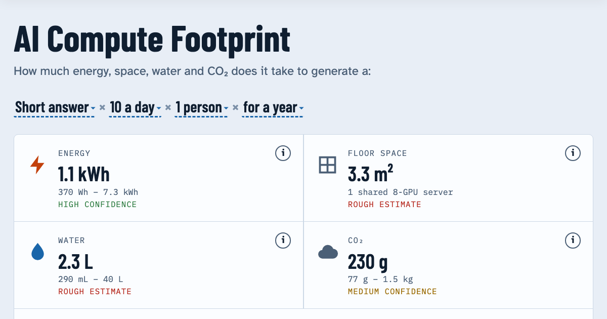 heyyeah.github.io image
